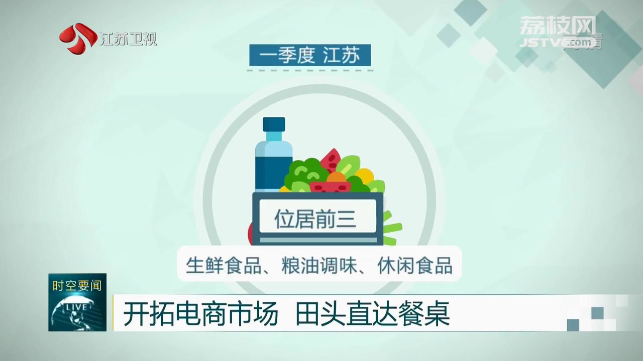 江苏一季度农产品网络销售增长13.4%的背后 互联网技术服务如何赋能乡村经济
